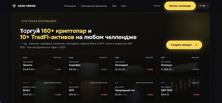 Окно с поддерживаемыми активами