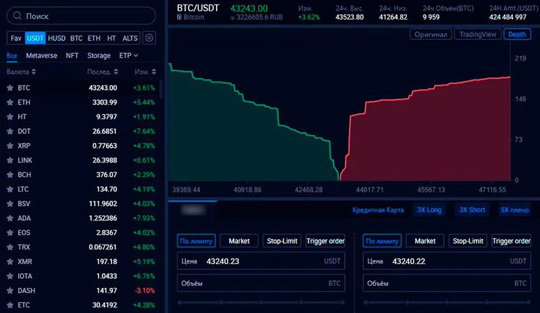 Интерфейс криптобиржи Huobi