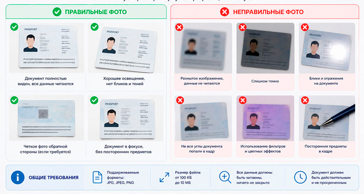 Инструкция по фото для верификации