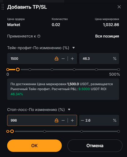 Продвинутые уровни заявок