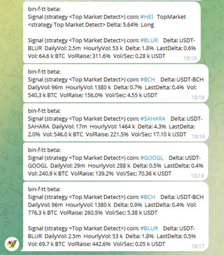 Бот в Telegram