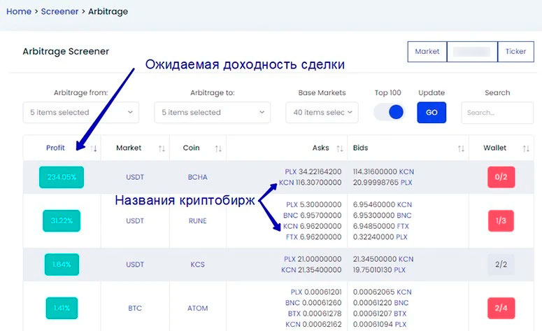 Интерфейс сервиса Xypher