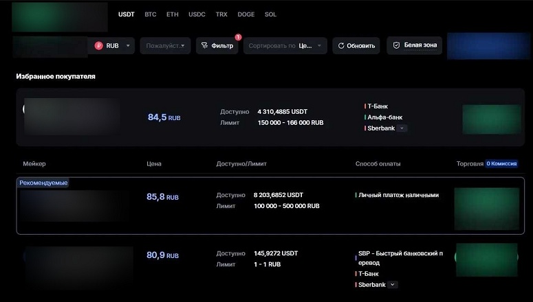 P2P-платформа
