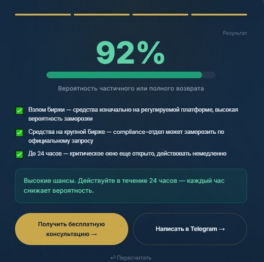 Калькулятор возврата криптоактивов