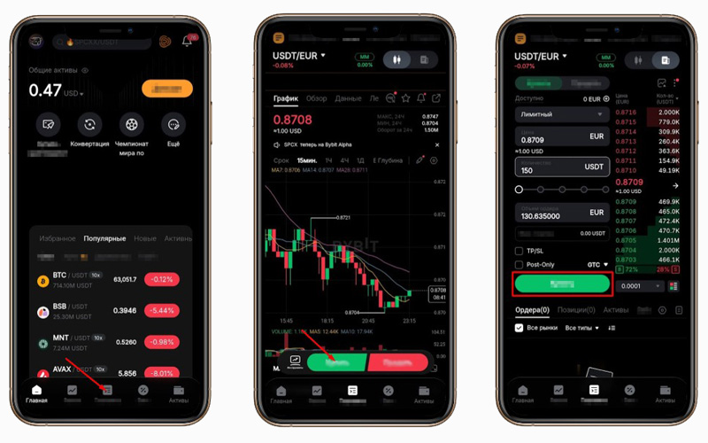 Покупка USDT на бирже