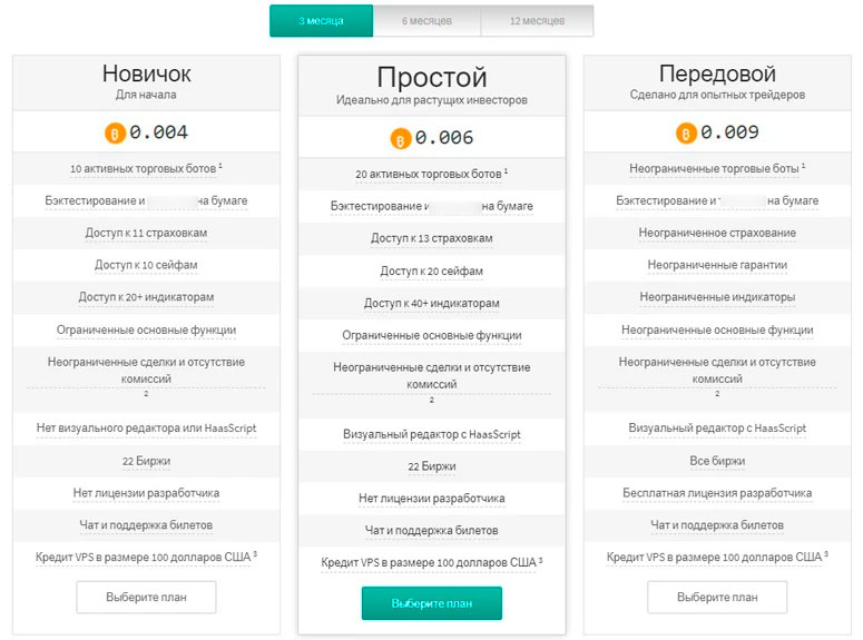 Тарифы Haasbot