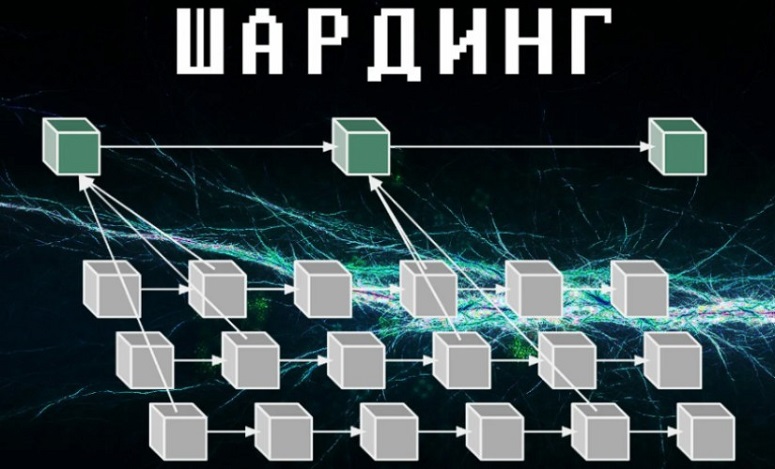 Технология шардинга