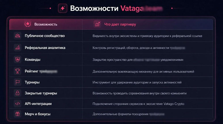 Vataga