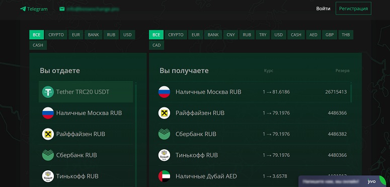 Форма обмена