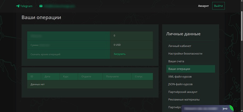 Меню личного кабинета
