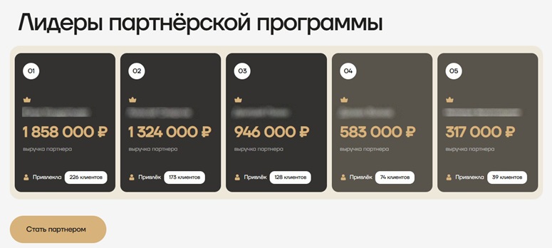 Лидеры по заработку на партнерской программе