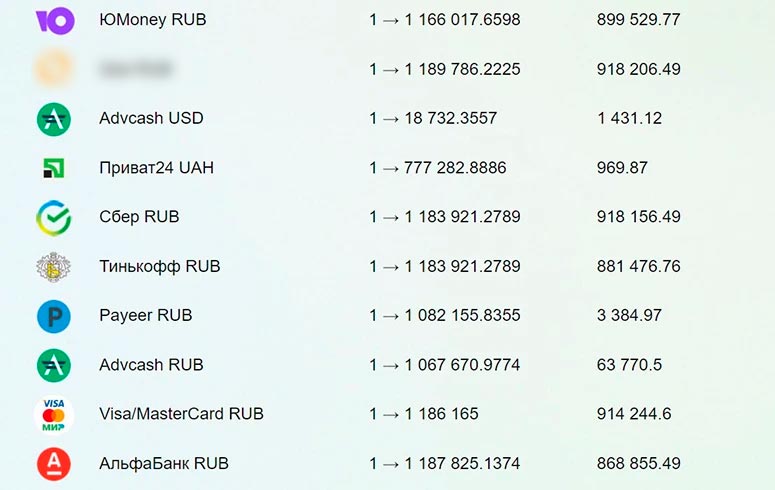 Конвертация