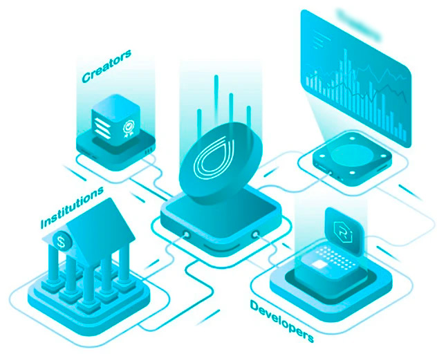Компоненты проекта