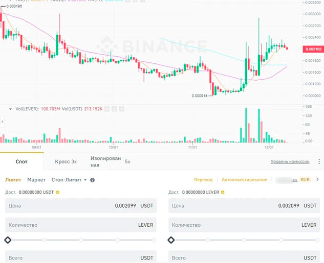 Покупка на бирже