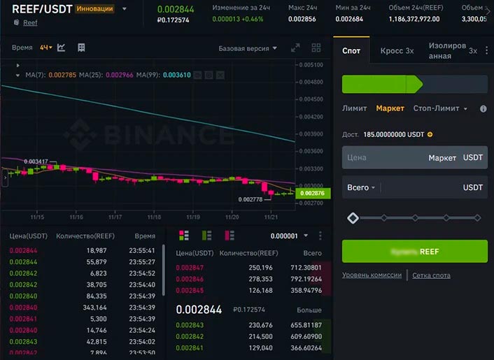 Приобретение монеты на Binance
