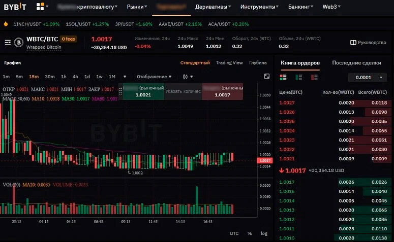 Торговая платформа