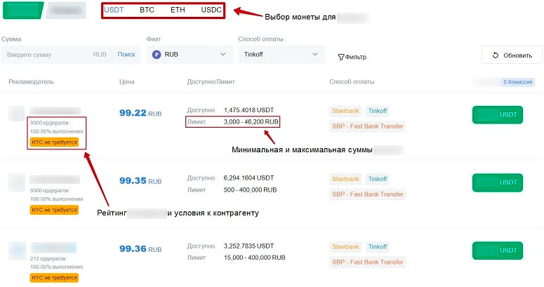 Торговля на бирже