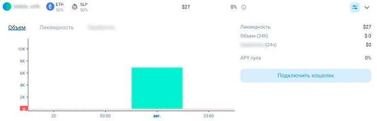 Децентрализованная биржа