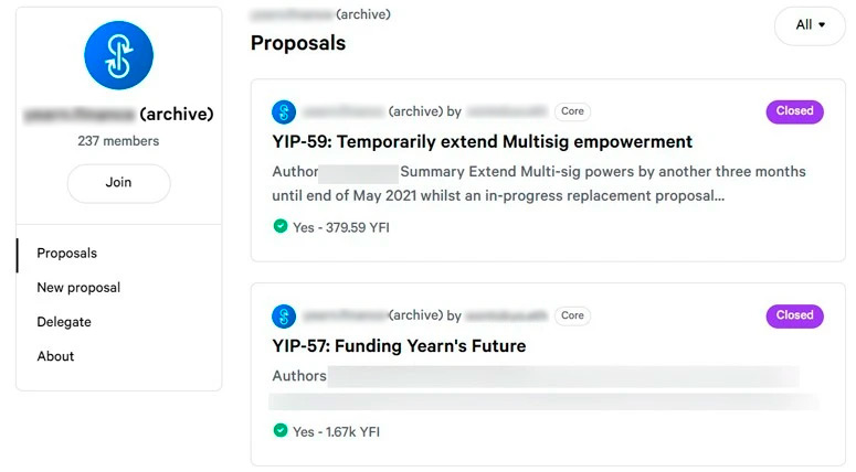 Список закрытых голосований