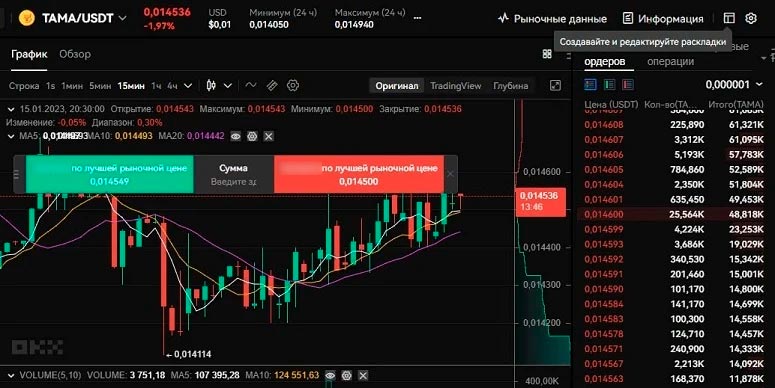 Спотовый терминал криптобиржи