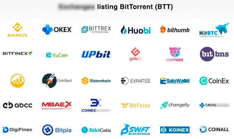 Криптобиржи с листингом криптовалюты BTT