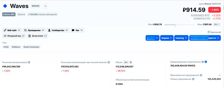 Предложение монеты