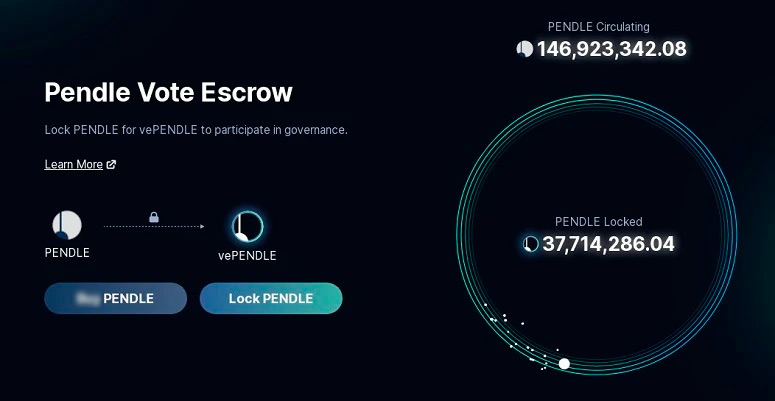 Ставки криптовалюты