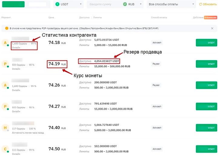 Одноранговый сервис