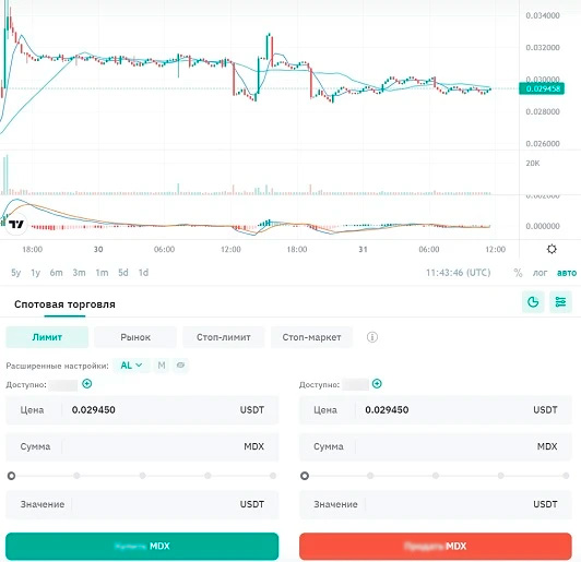 Покупка на CEX