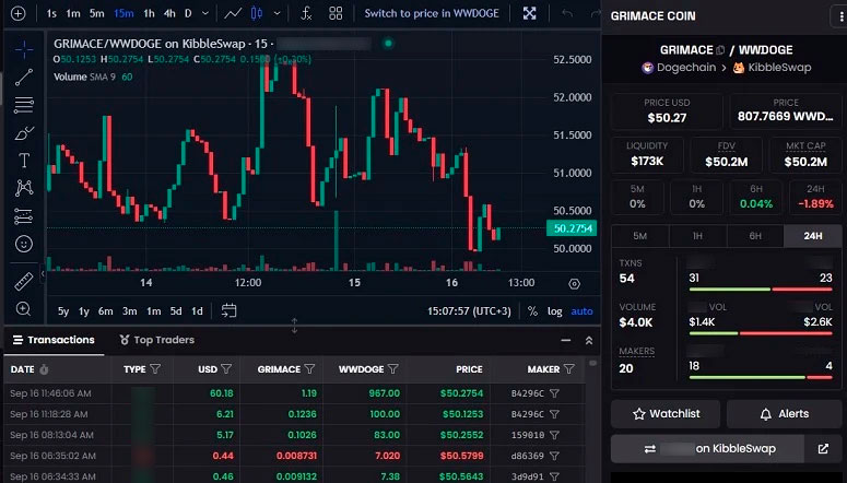 Торговый терминал