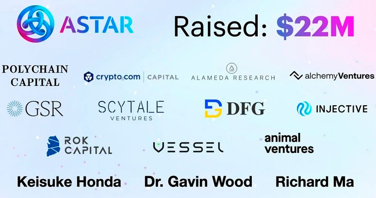 Криптовалютные фонды