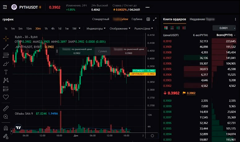 Терминал криптобиржи