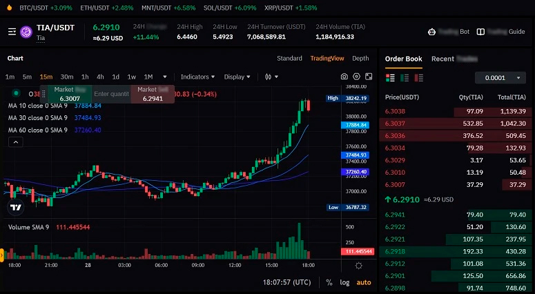 Криптовалютная биржа