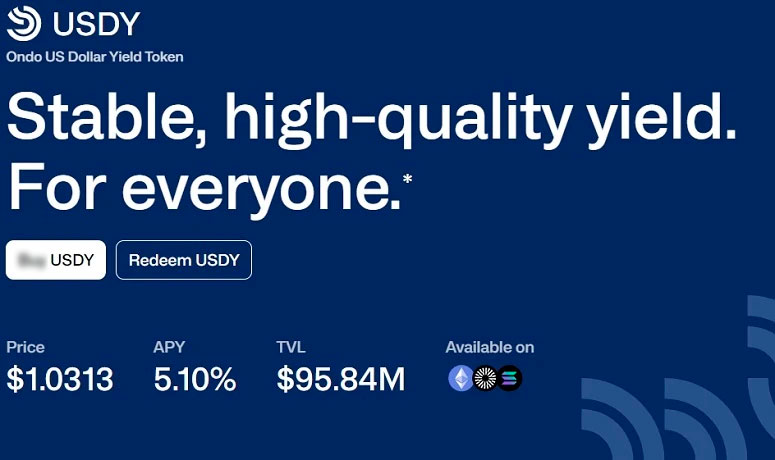 Описание продукта