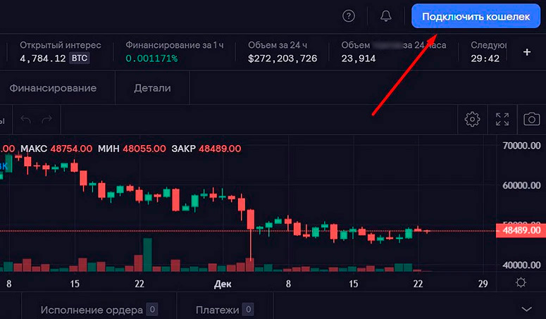 Интерфейс торговой платформы