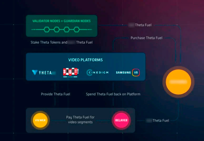 Механизмы работы системы