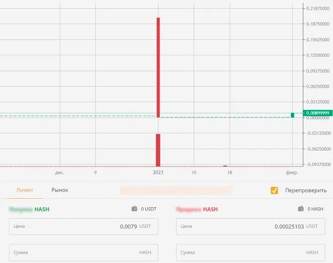 Торговля на бирже