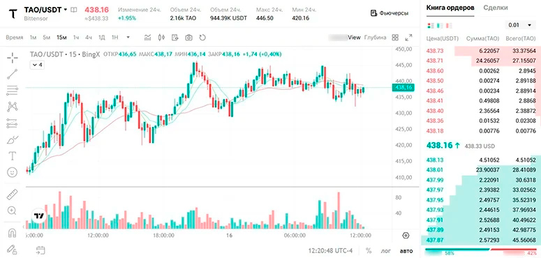Биржа криптовалют