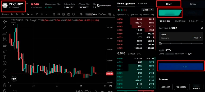 Покупка криптовалюты