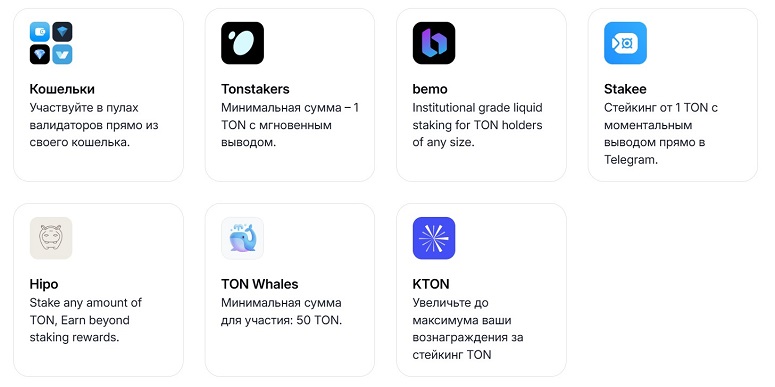 Платформы для ставок криптовалюты