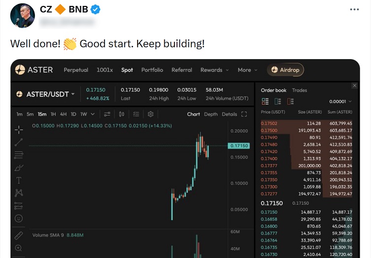 Пост Чанпэна Чжао