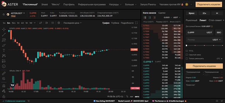 Торговый терминал