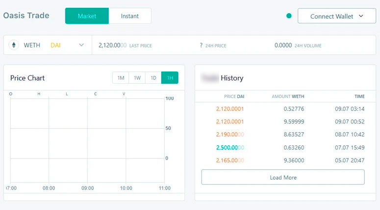 Приложение oasis.app