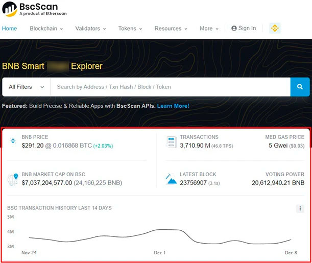 Характеристики блокчейна