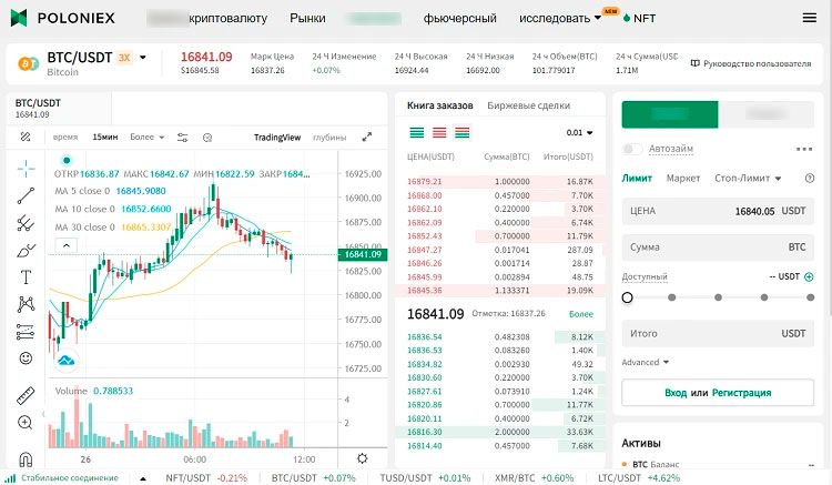 Торговый интерфейс