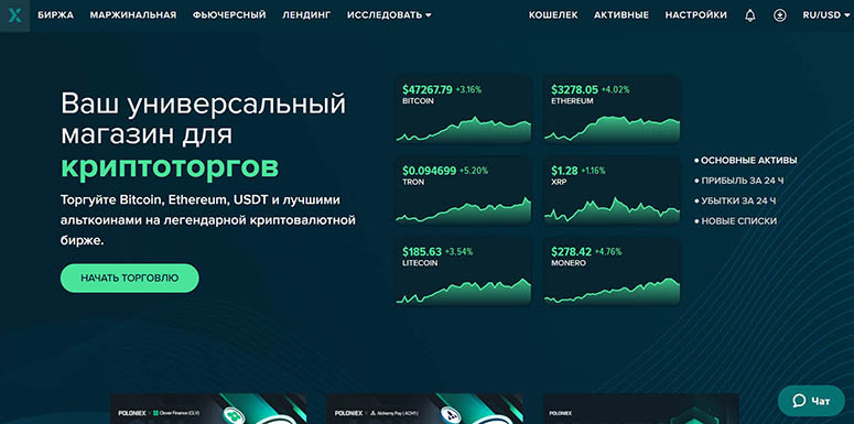 Сведения об основных активах, прибыли и убытках за 24 часа