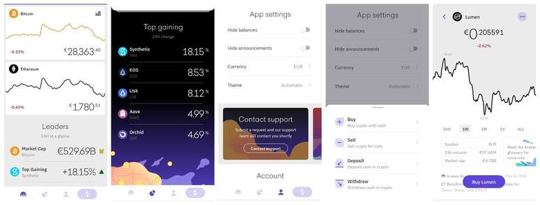 Торговля криптовалютой со смартфона