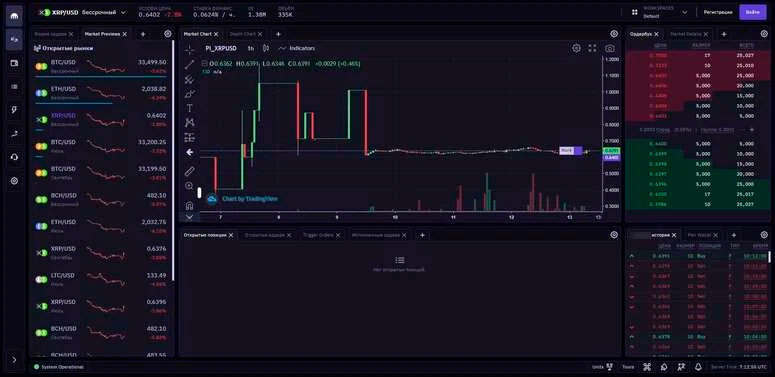 Дополнительная платформа
