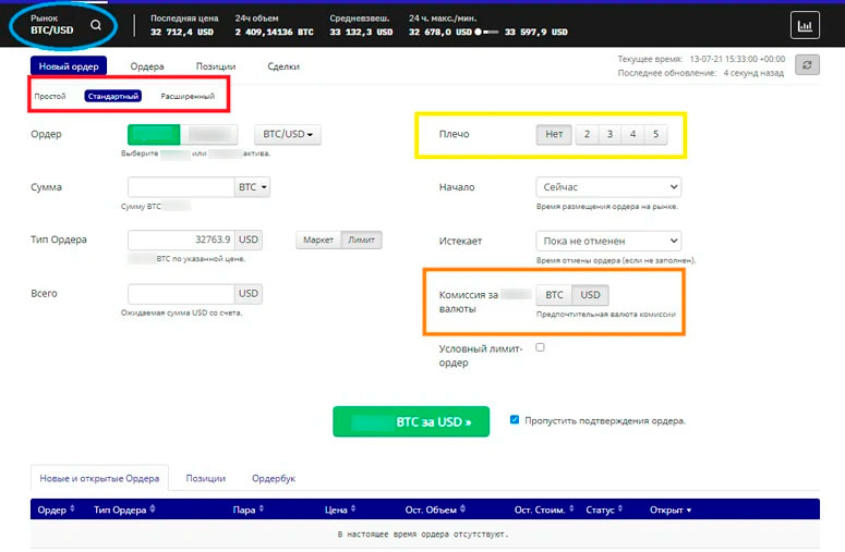 Как купить криптовалюту на бирже