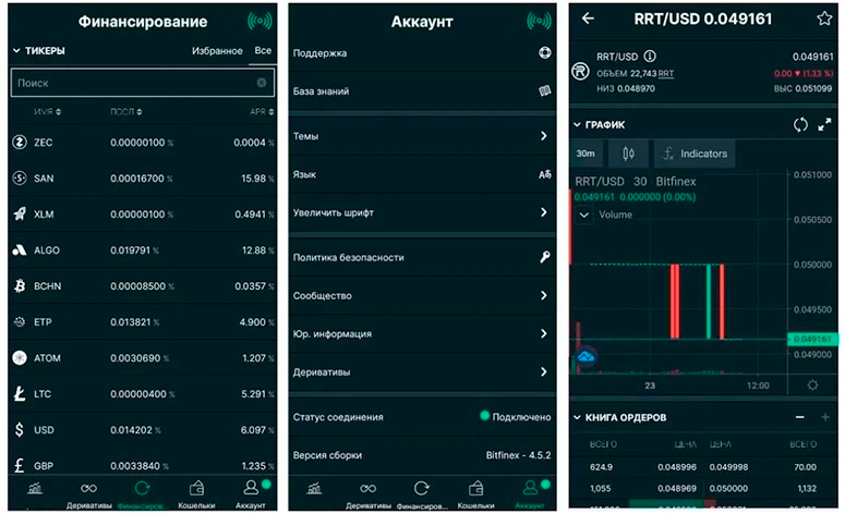Приложение биржи для смартфонов